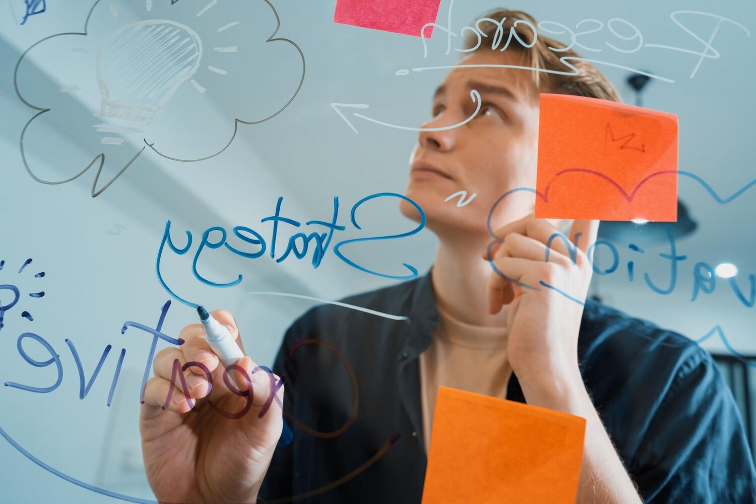 businessman brainstorm idea by using mind map sticky notes immaculate 31965 344218 businessman brainstorm idea by using mind map sticky notes immaculate 31965 344218